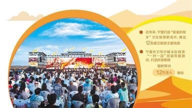 宁夏中卫 大漠观星带火旅游