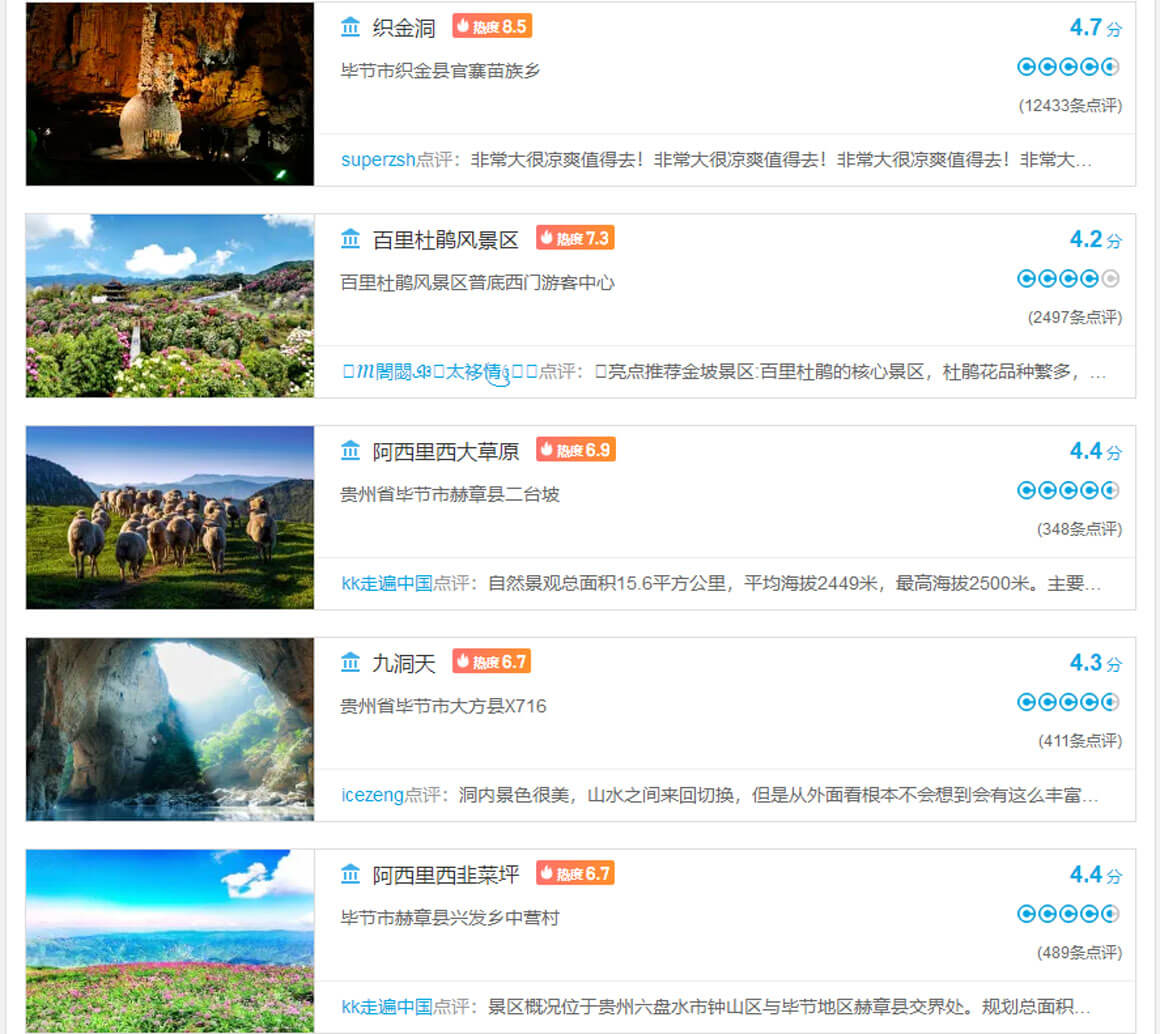 贵州毕节最值得去的景点有哪些？毕节旅游攻略必玩的景点打卡榜..