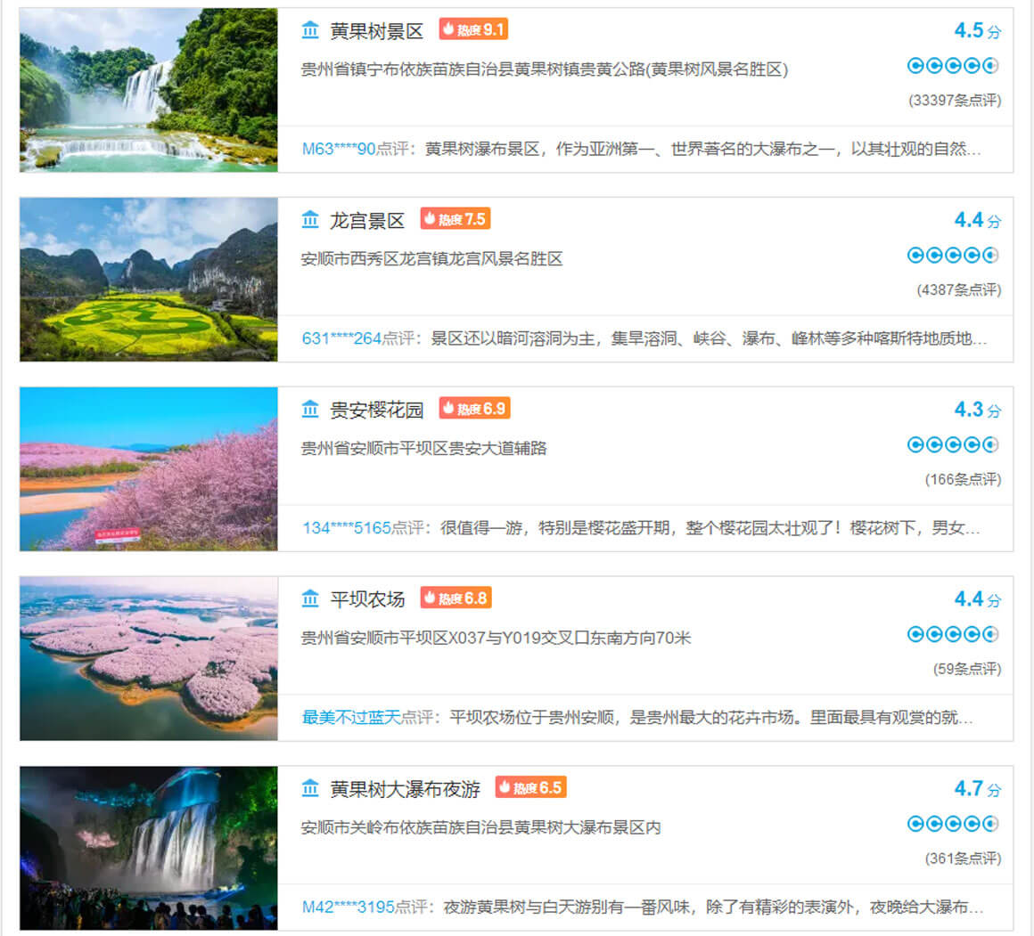 贵州安顺最值得去的景点有哪些？安顺旅游攻略必玩的景点打卡榜..